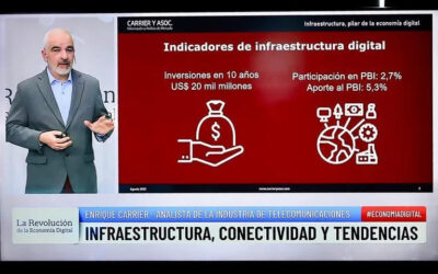 En números: la brecha comunicacional y qué le falta a la Argentina para crecer frente a la región