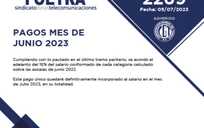 Comunicado 2269