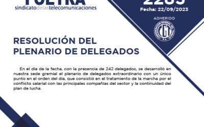 Comunicado 2283